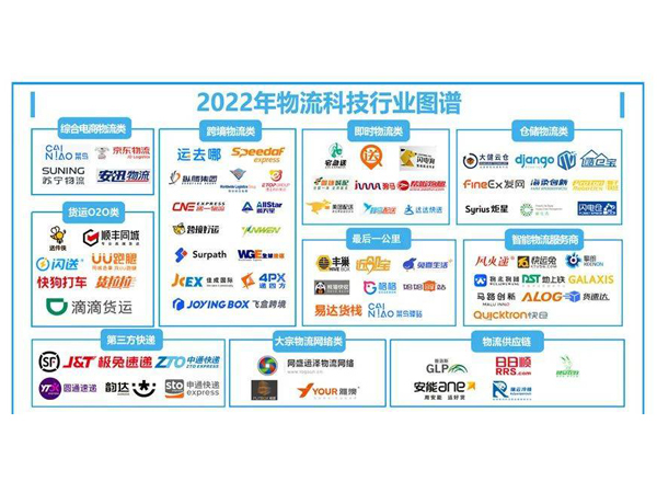 2022Ї(gu)ƼЈ(chng)(sh)(j)(bo)桷l(f)c(din)(ni)