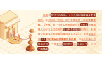 黨紀(jì)學(xué)習(xí)教育 | 對(duì)配偶、子女及其配偶違